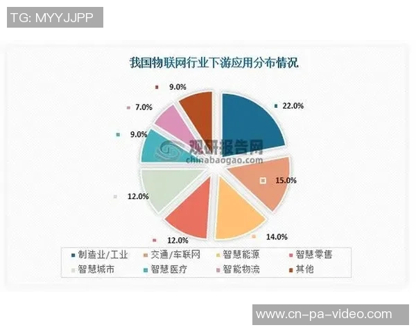 足球管理专业的未来发展与职业前景探讨与分析 足球管理专业的未来发展与职业前景探讨与分析